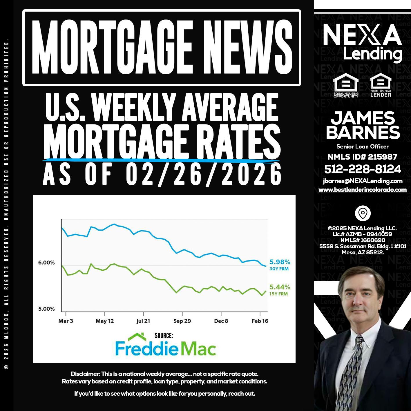 mortgage news - James Barnes -Senior Loan Officer