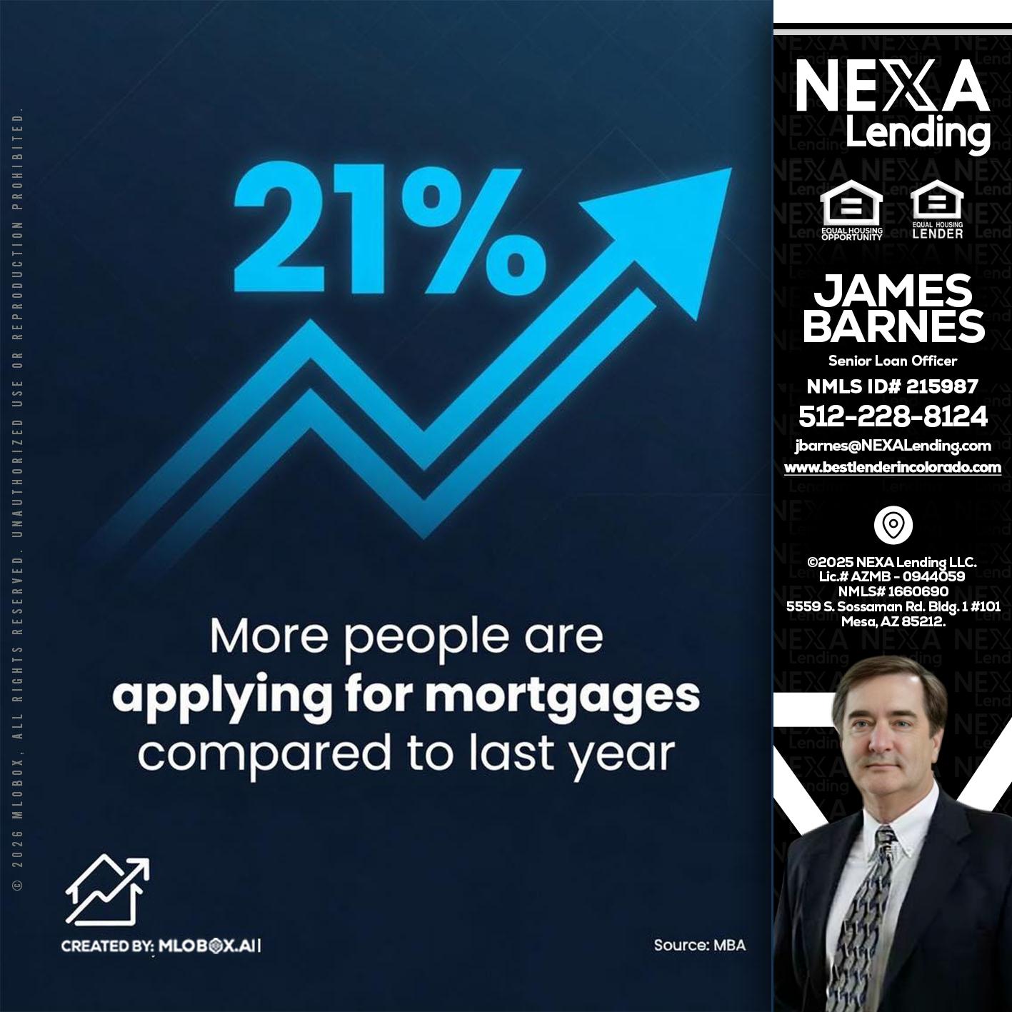 21% - James Barnes -Senior Loan Officer